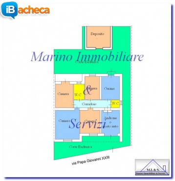 Immagine 1 - Soluzione indipendente