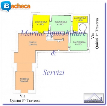 Immagine 2 - Soluzione indipendente