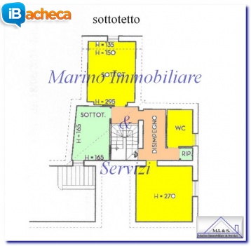 Immagine 4 - Soluzione indipendente