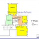 Soluzione indipendente - immagine 3